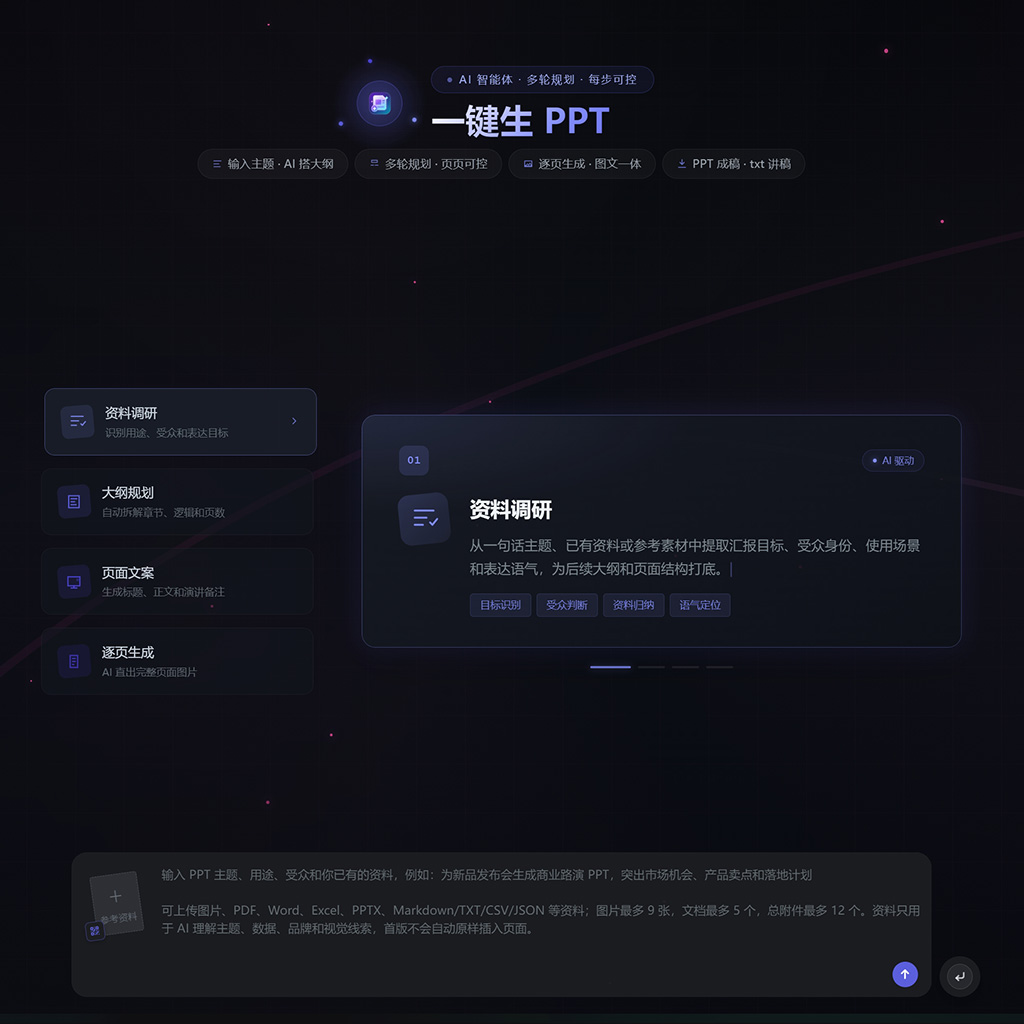 一键生PPT与演示文稿